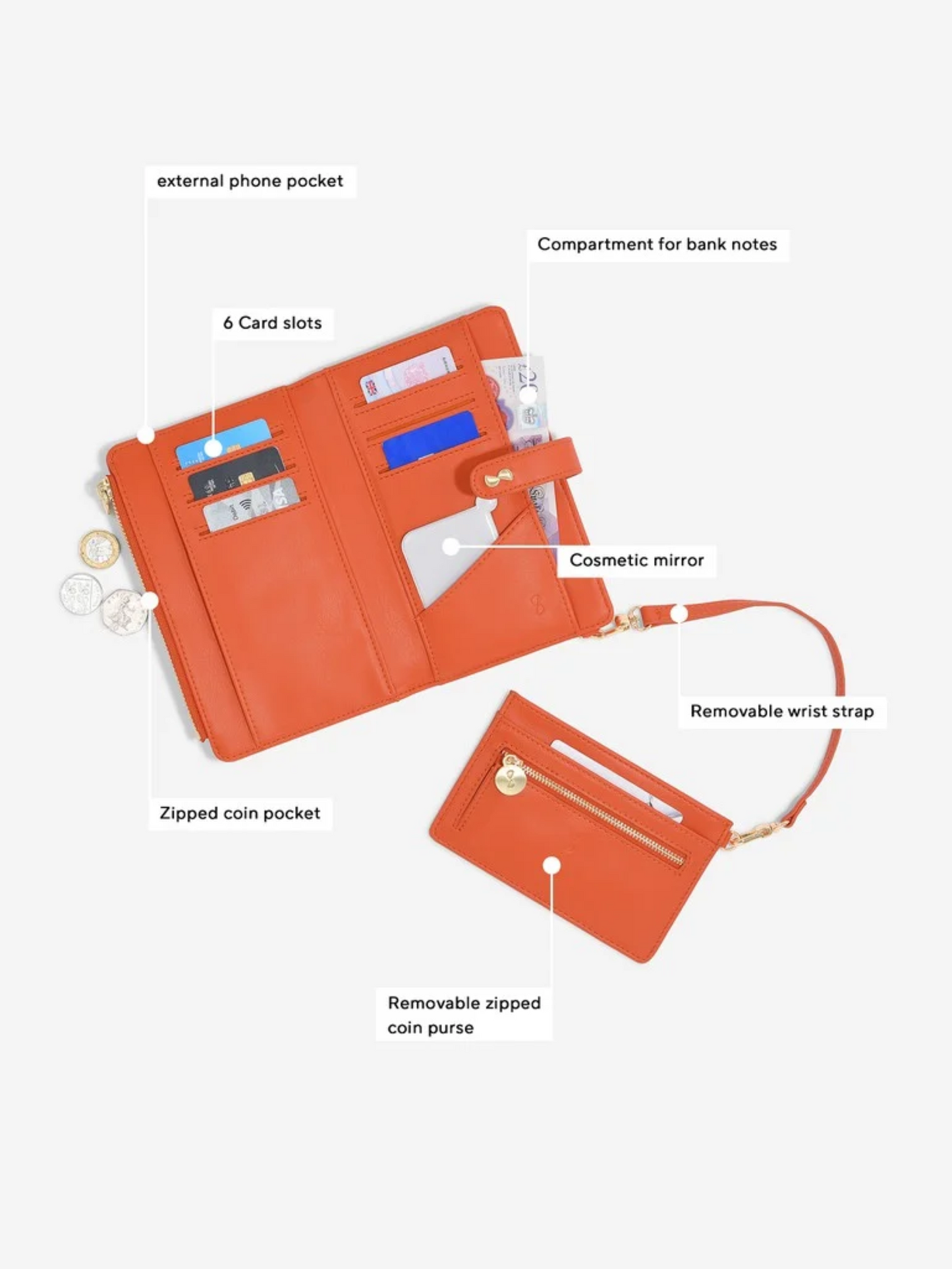 Stackers Orange Smooth Clever Purse - 76320